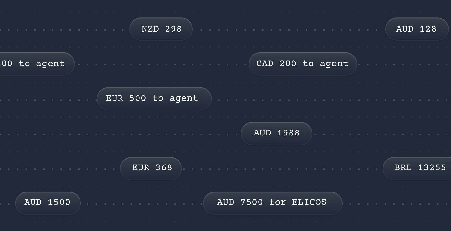With our especial statement descriptors, you can easily reconcile your payments.